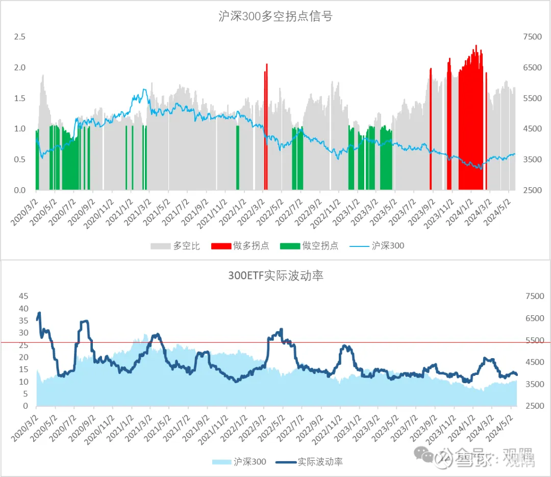 7月1日债券市场指数小幅波动
