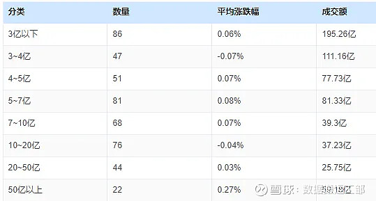 年内转债评级调降数量减少，优质转债依然“珍稀”，机构寻觅底仓替代品种