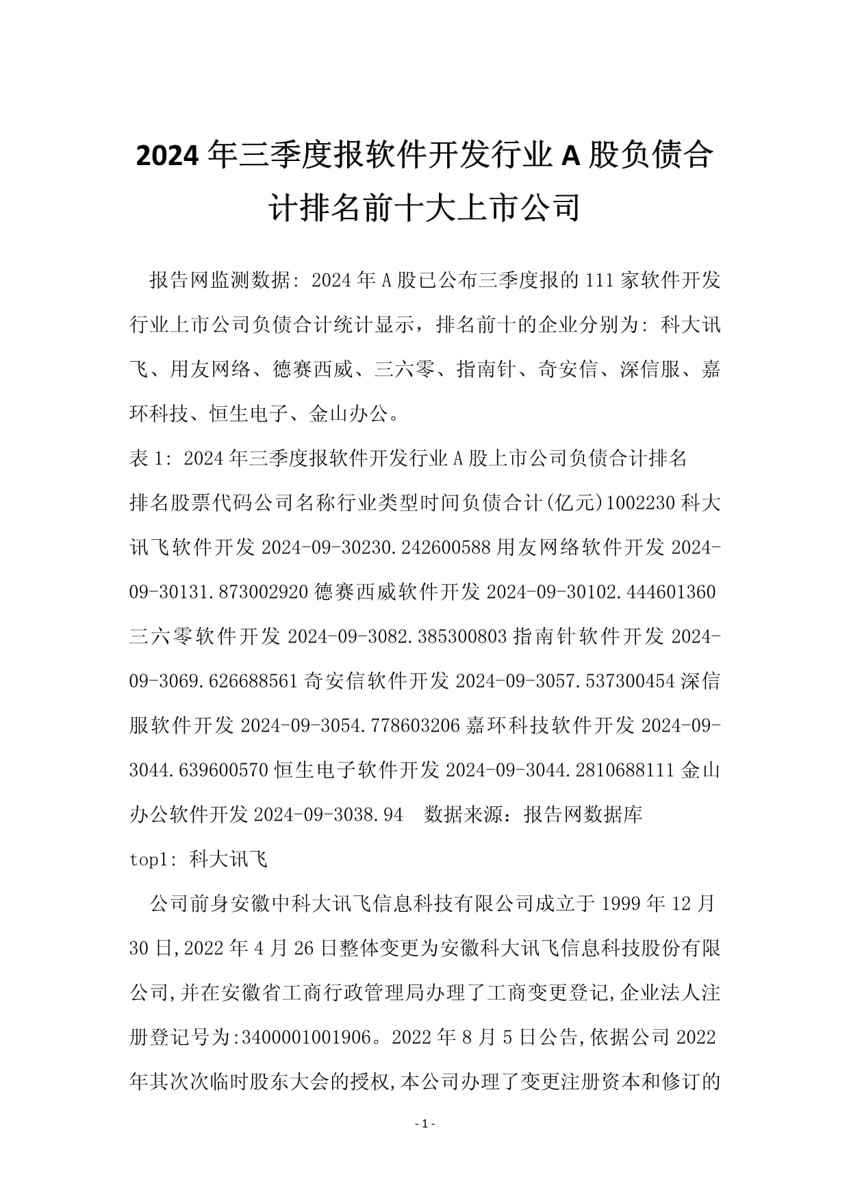 上半年信用债承销排行哪家强？这4家机构包揽前四，超过4000亿元
