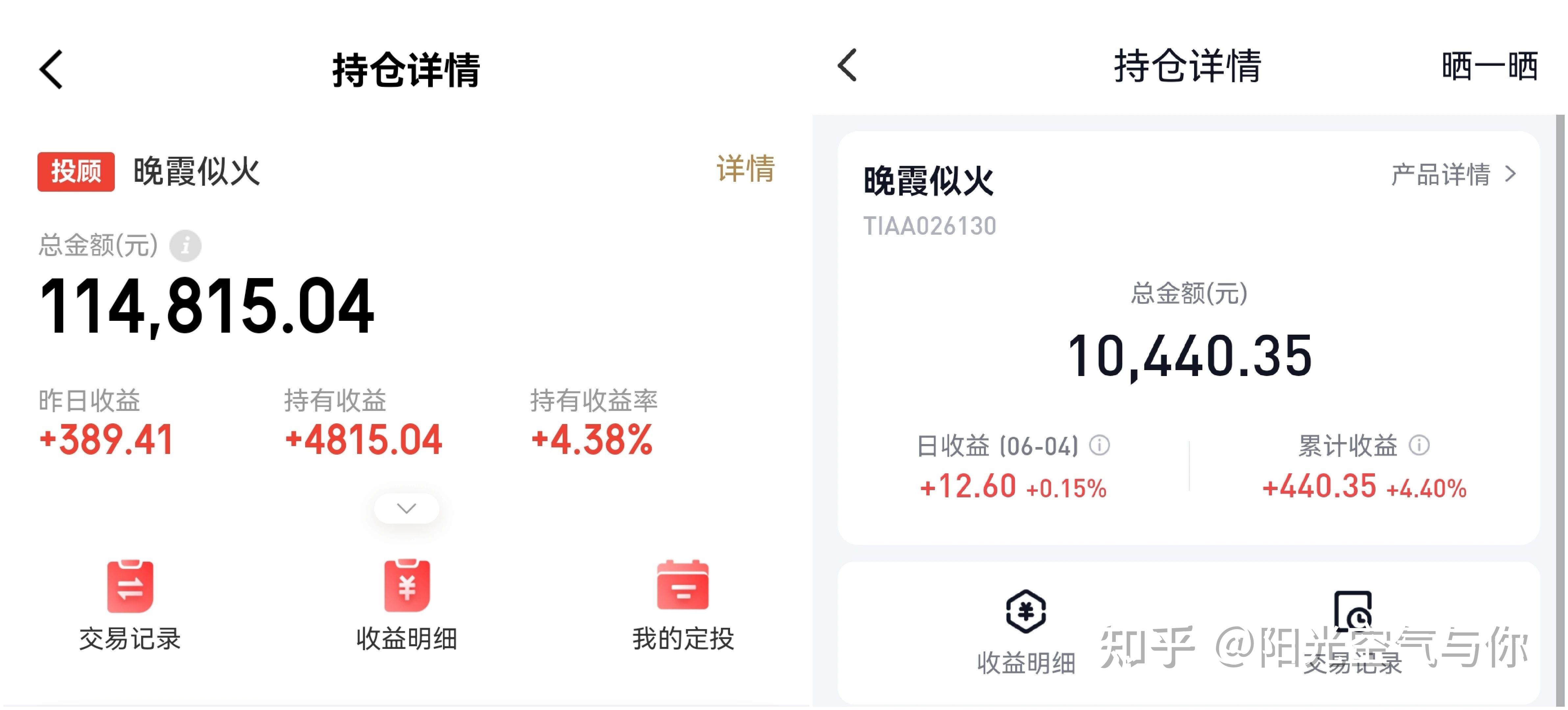 债市日报：7月2日