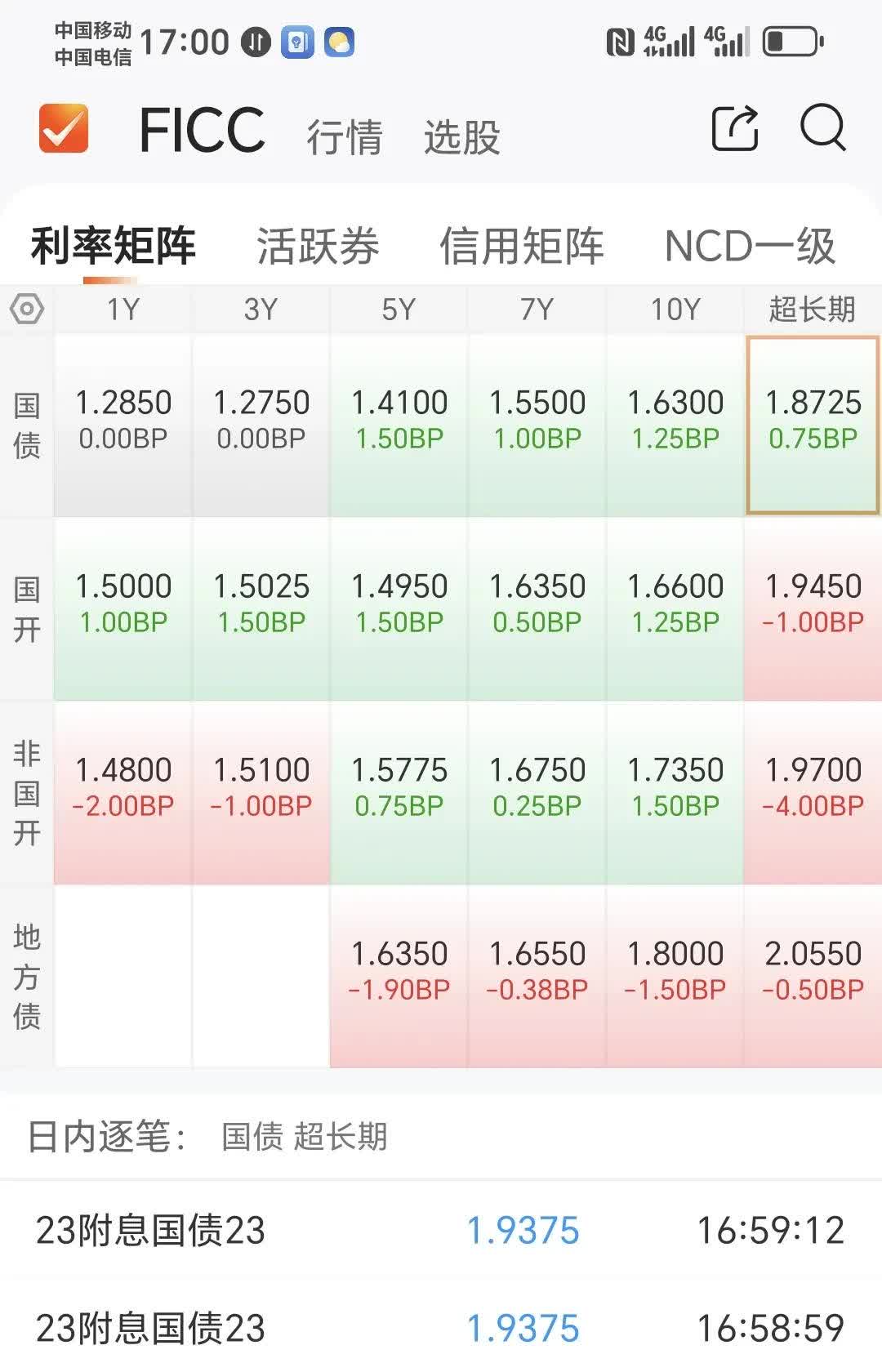 【财经分析】债券通八周年：超三十倍日均成交“搭配”工具升级 为多层次债券市场注入活力