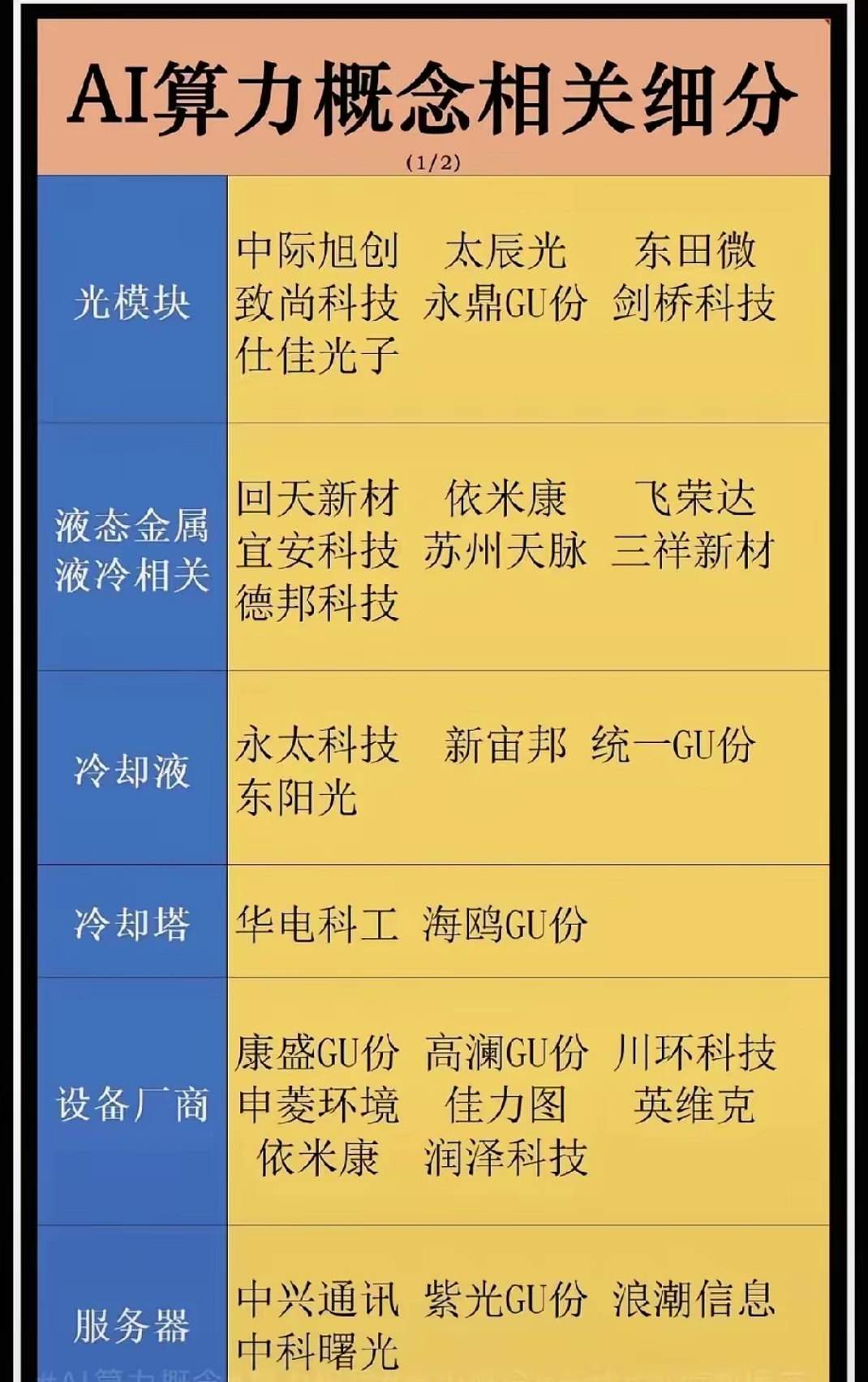 阿里拟发行120亿港元可交换债券 支持云基础设施及国际商业发展