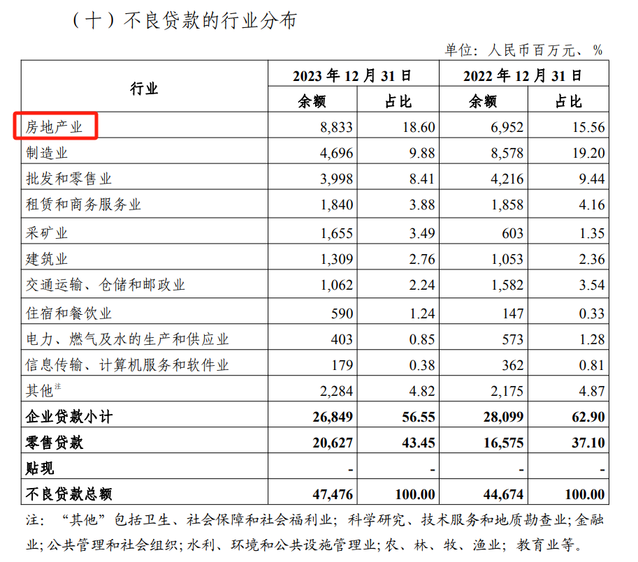 中证转债指数收涨0.15%,169只可转债收涨