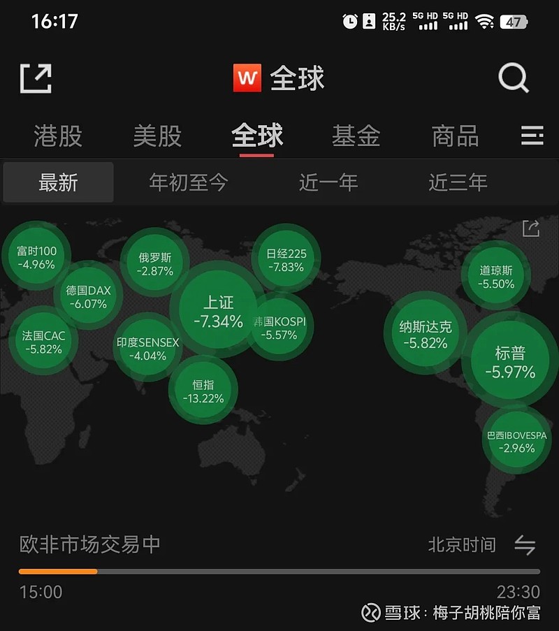 见证历史！又一只转债价格超过2000元！