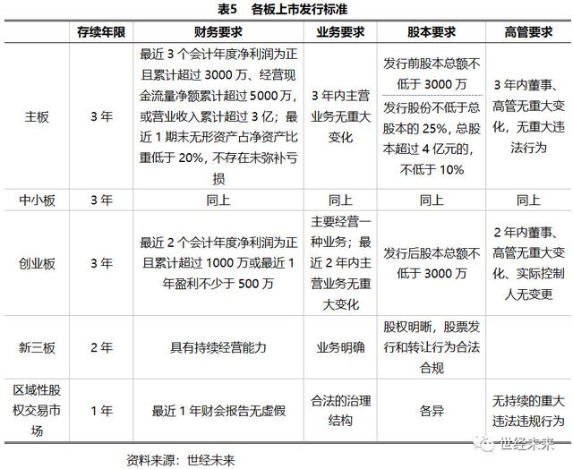 弘信电子拟发行不超5亿元科创债