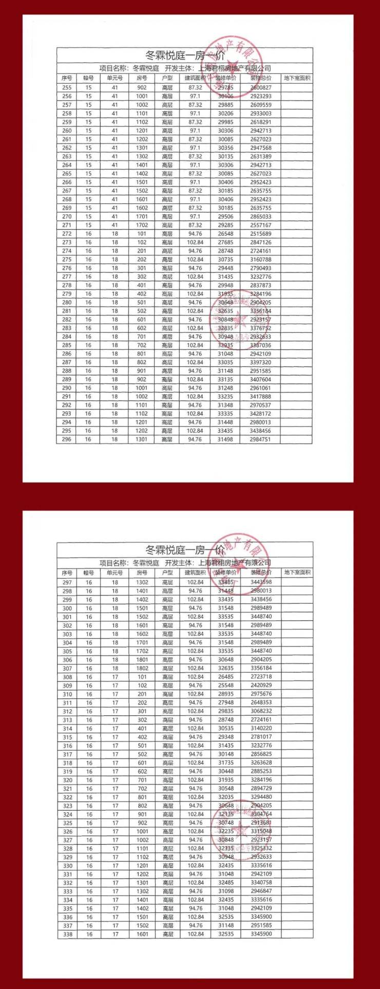 【求证】龙光境内债券重组新进展：大部分有望提前通过