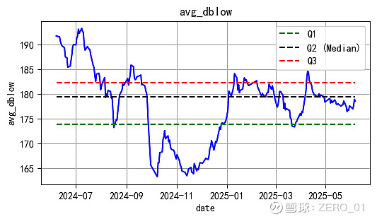 今年以来17只可转债上市 2只可转债首日涨幅近六成