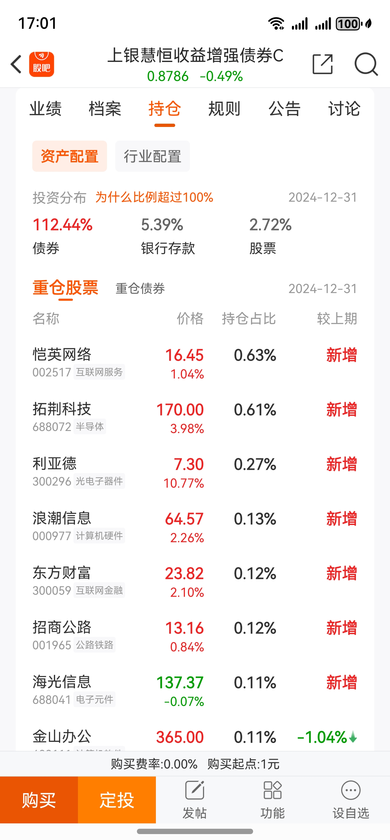 转债指数创十年新高 重仓债基今年大赚近两成 反转背后注意哪些风险?