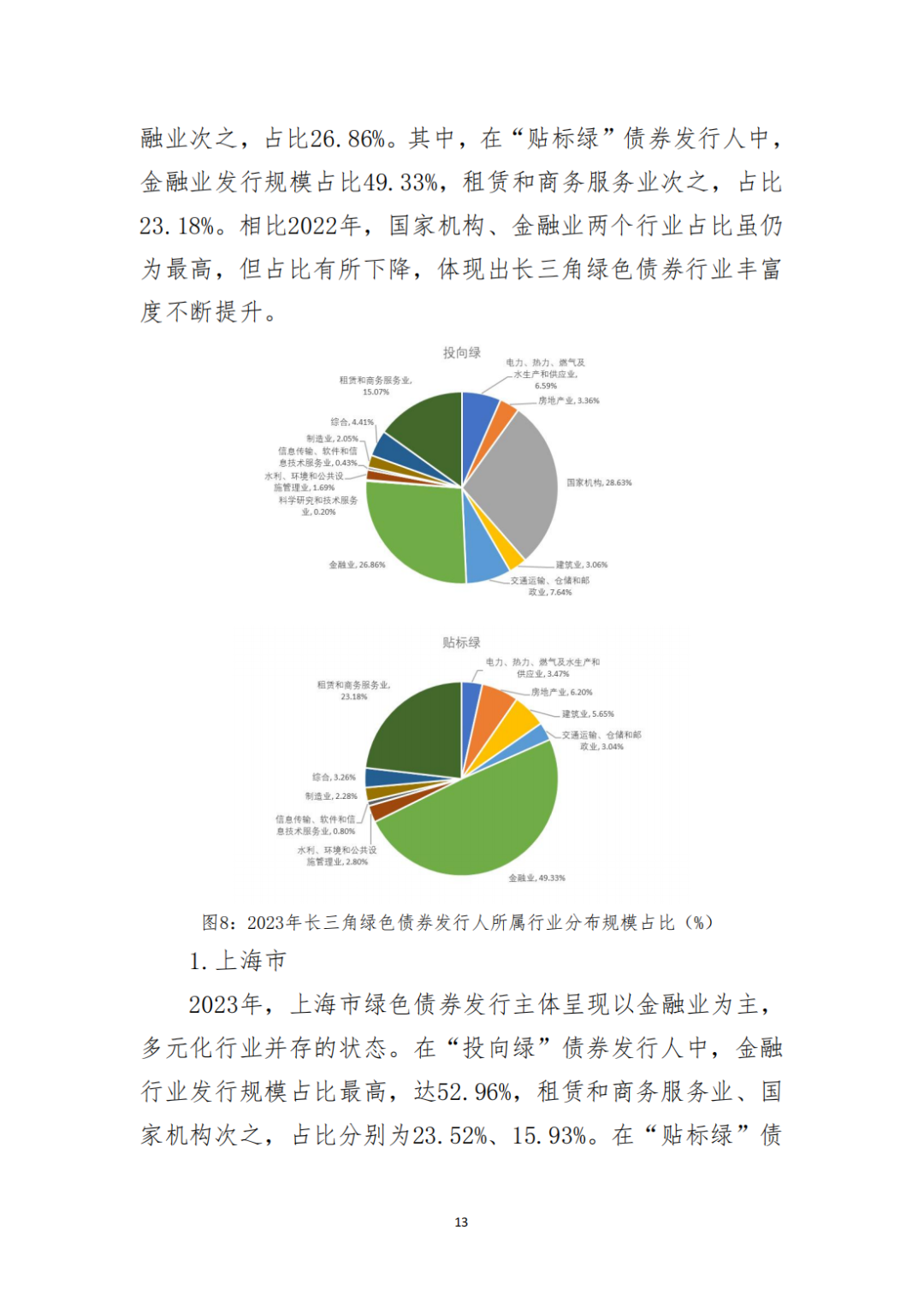 债券“南向通”确认扩容至非银机构,海外配置“水管拓宽”,理财公司静候业务细则