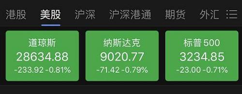 债市陷入全线回调,特朗普宣布14国新关税,关税博弈进入多维阶段 | 债圈大家说07.08