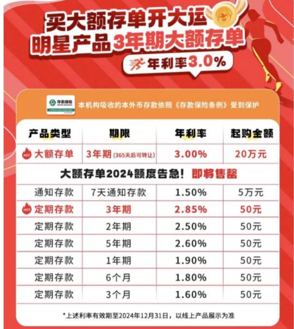 7月同业存单利率中枢或延续下行 短期内重启国债买卖必要性降低