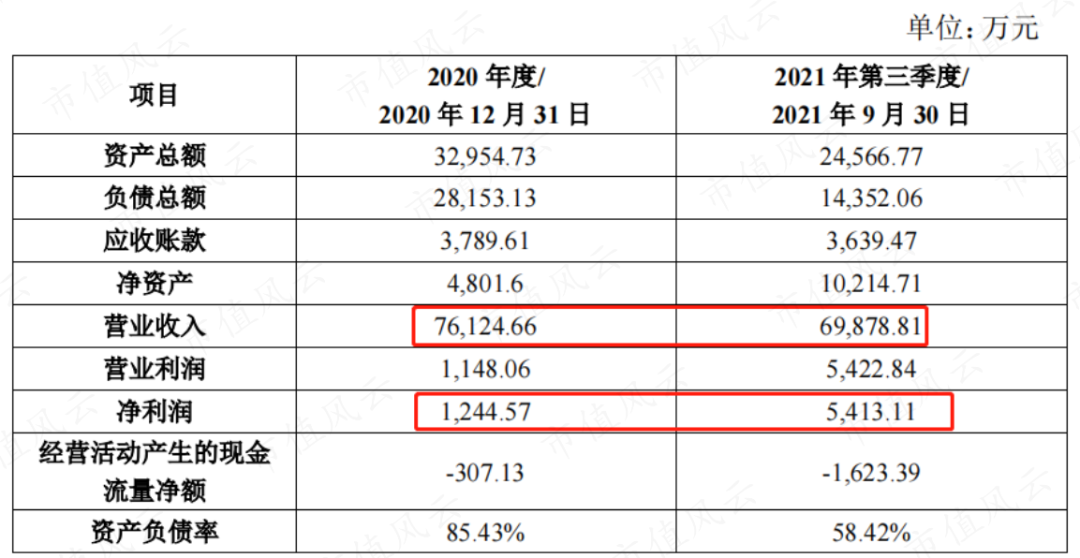 中证转债指数收跌0.25%，114只可转债收涨