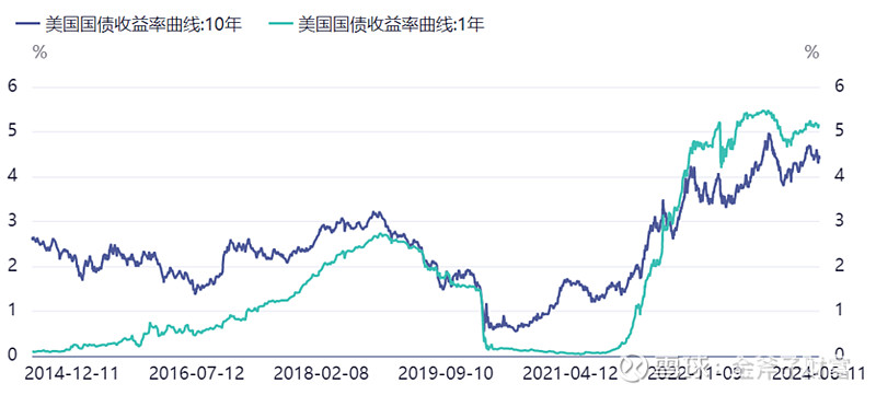 债市早参7月10日 | 央行重磅发布会定档下周一；6月CPI同比上涨0.1%，机构仍唱多债市