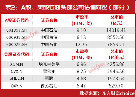 中信证券：建议把握债市调整后的布局机会