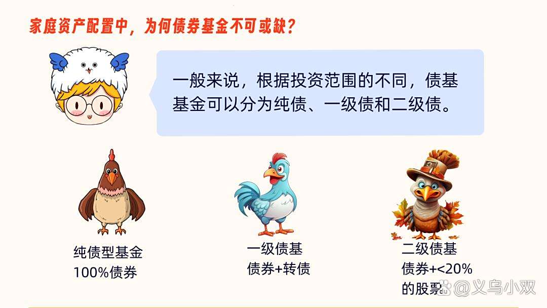 “股债跷跷板”重现，多只债基发生大额赎回，下半年如何布局？