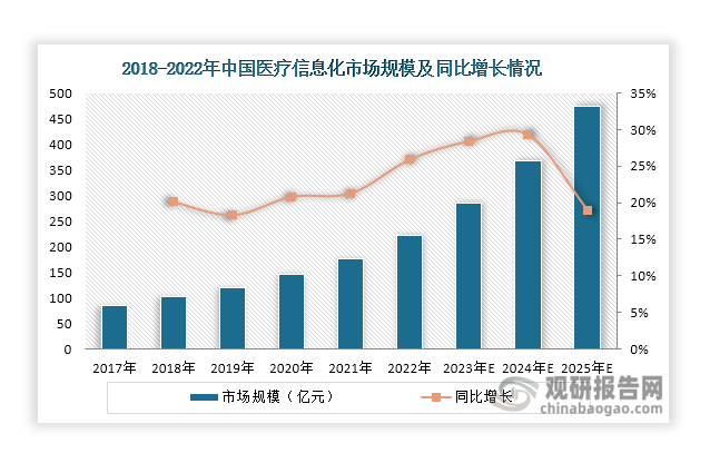债券市场是建设我国国际金融中心的“核心引擎” |金融百家