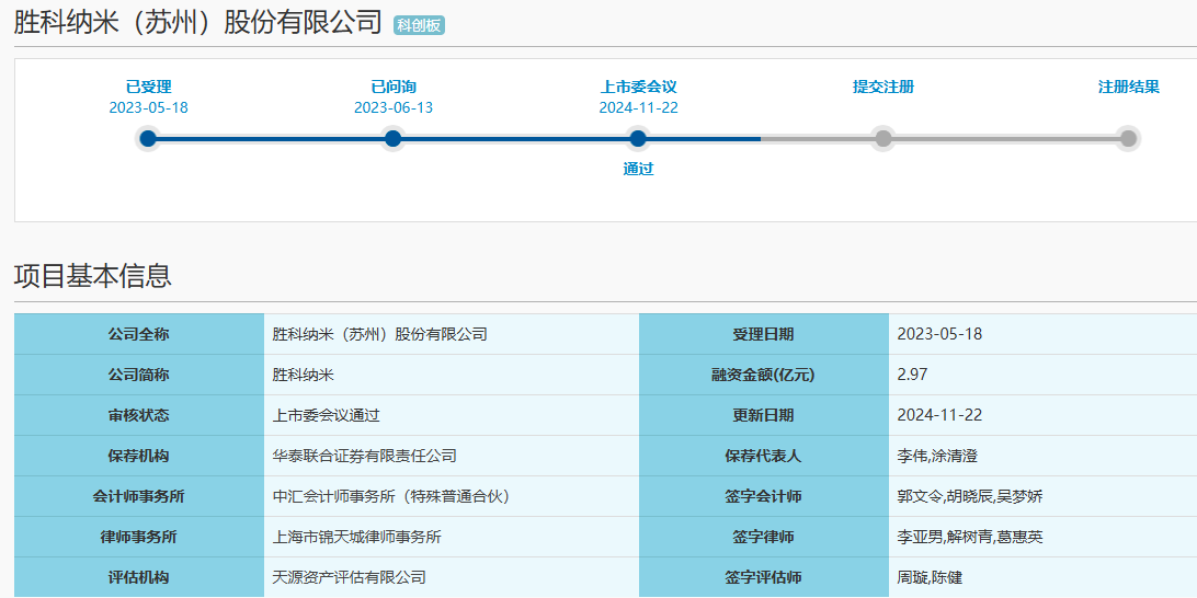科创企业融资政策支持背景下我国担保公司投担联动实践模式研究