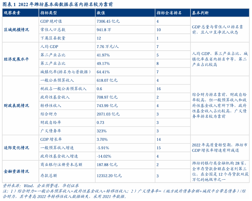 6万亿金融债变局