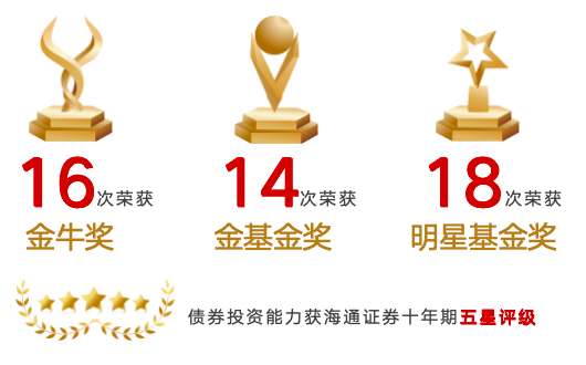 首批科创债ETF具有三重示范意义