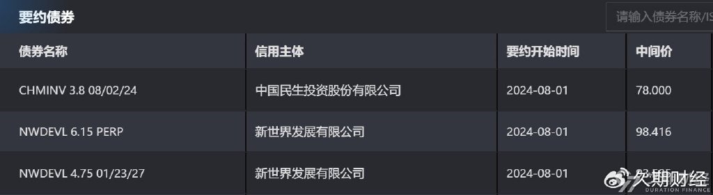 股债“跷跷板”效应再现，特朗普开征新关税，亚洲成重灾区 | 债圈大家说（周报）