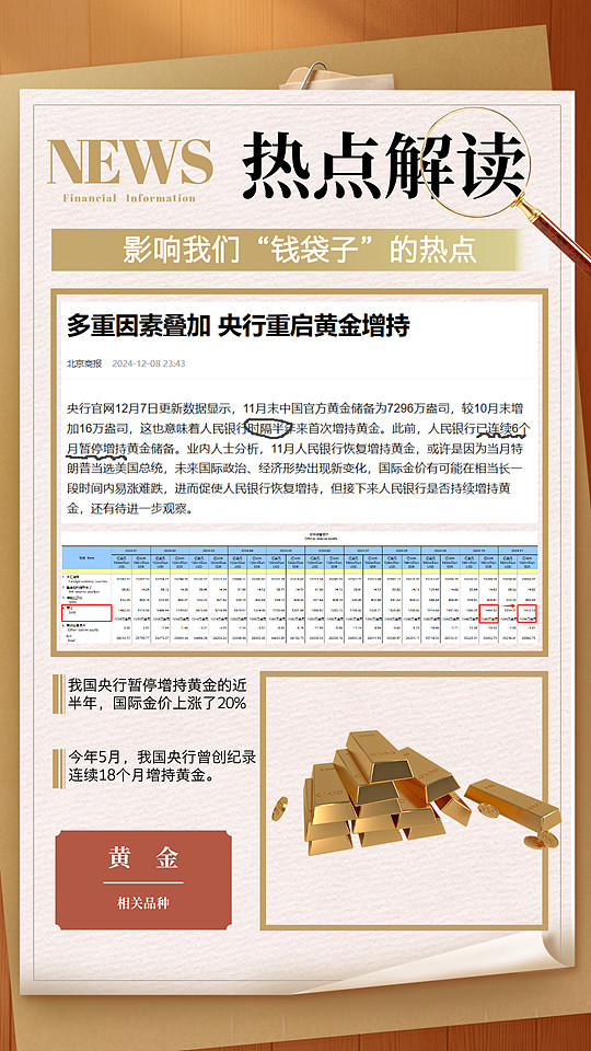北京商报侃股：可转债发行提速是好事