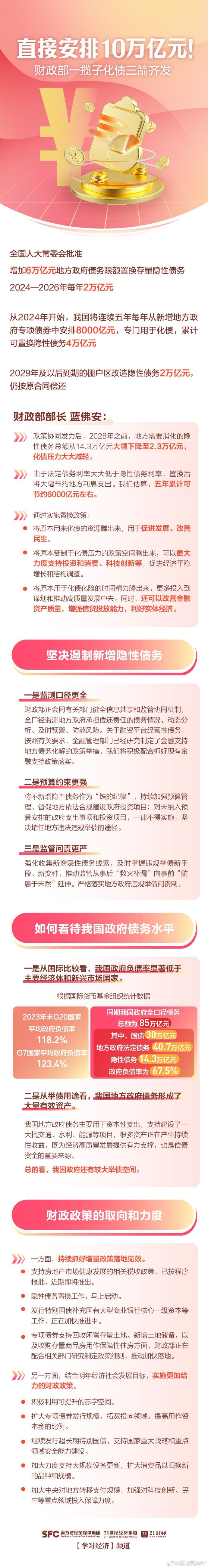 央行加大投放进行时 资金面稳定助力债市修复