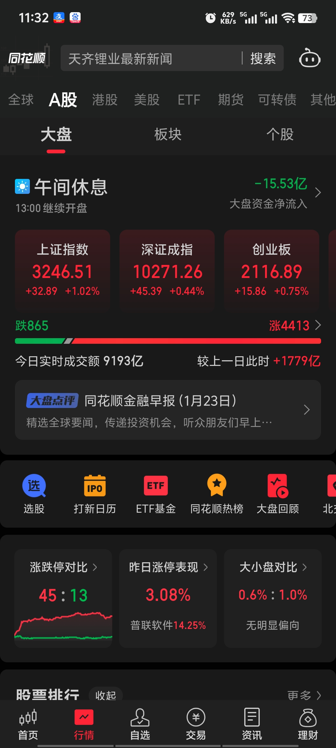 中证转债指数高开0.02%