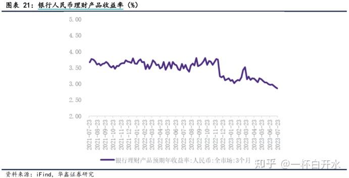 债券担保也“内卷”，10亿元项目5家担保机构瓜分