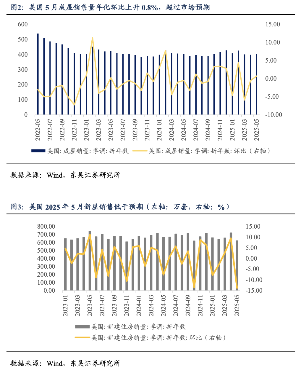 债市日报:7月16日