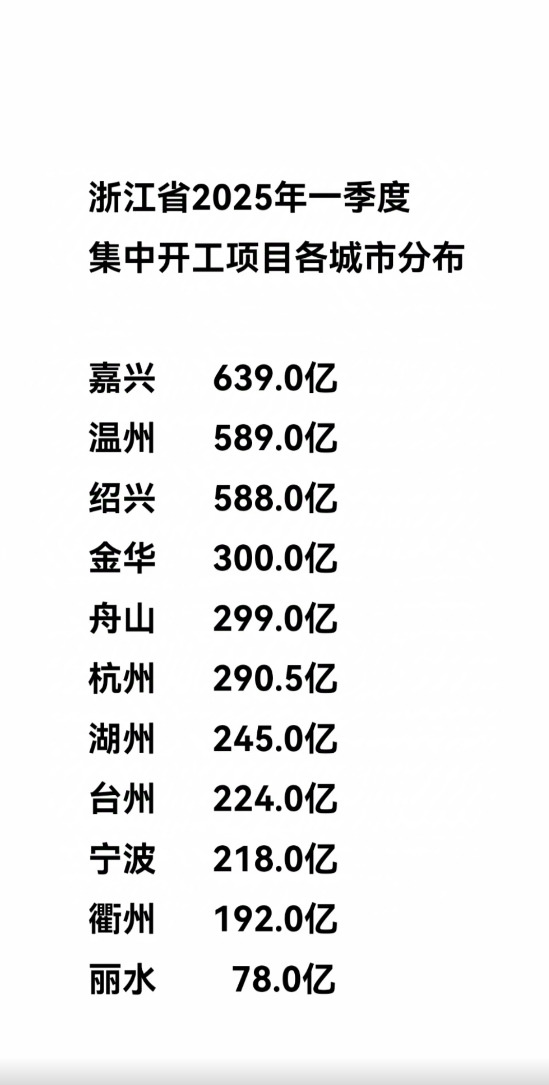 杭州银行:2025年上半年净利116.62亿元 同比增长16.67%