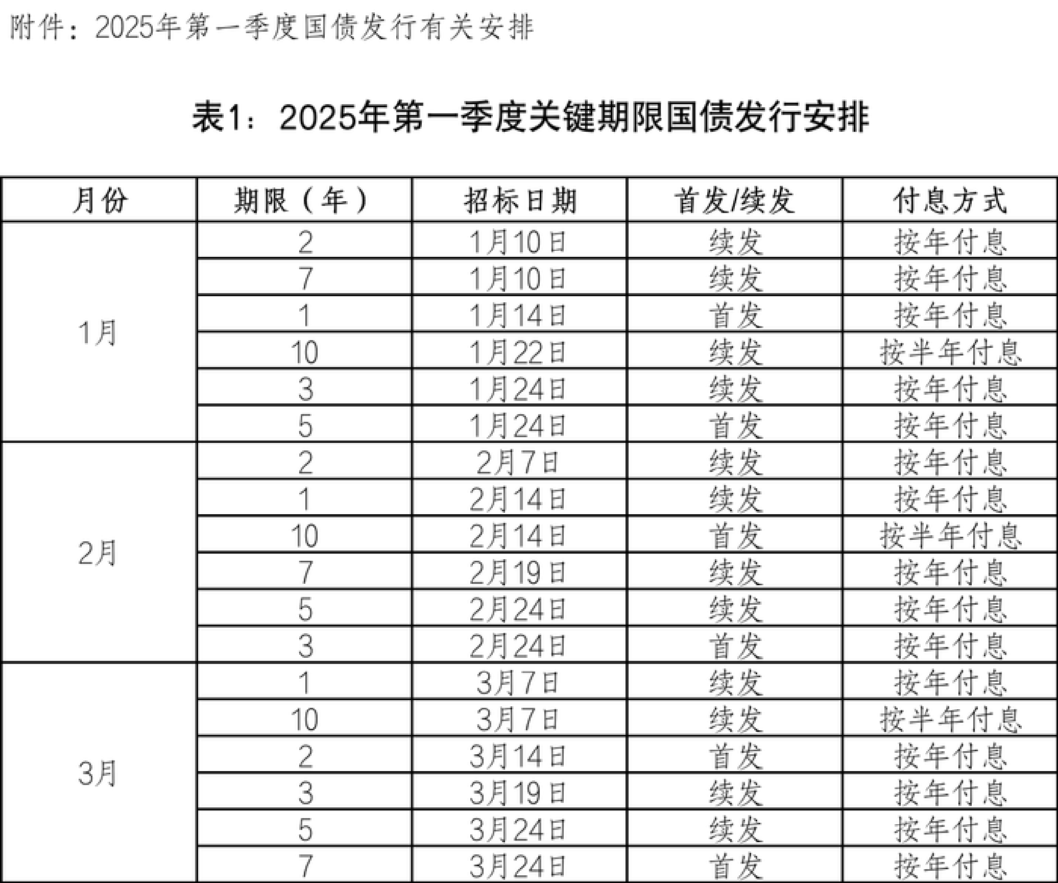 国药现代:2025年上半年净利6.72亿元 同比下降6.46%