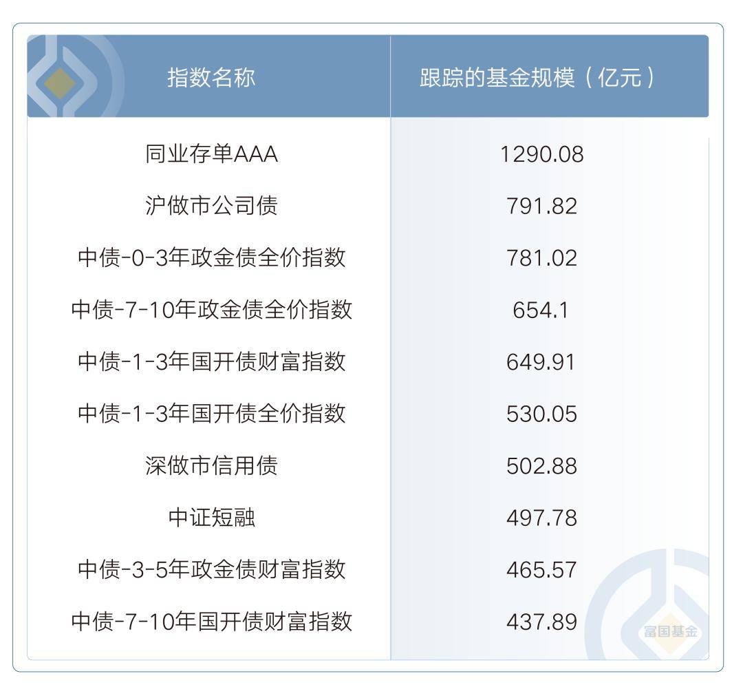 债市顽强抵抗等待资金转松，当前波段交易盈利空间可能仅在3-5bp左右｜机构要评