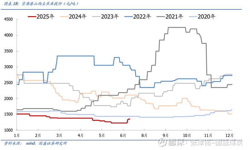 欧债收益率多数下跌，德国10年期国债收益率跌1.3个基点