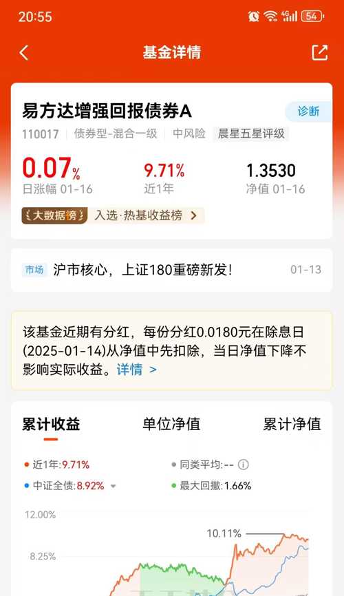 债市日报:7月18日