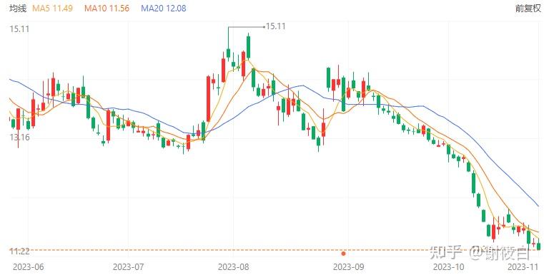 仅靠高息美元债融资“补血”？泰安高新年内新增超4.6亿美元债