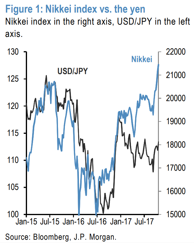 摩根士丹利基金吴慧文：债市进入“交易元年” 精细化管理狩猎结构性“阿尔法”