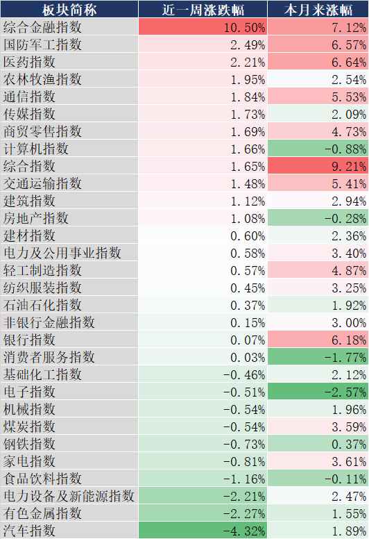 逼近5000亿元 债券ETF规模再创新高