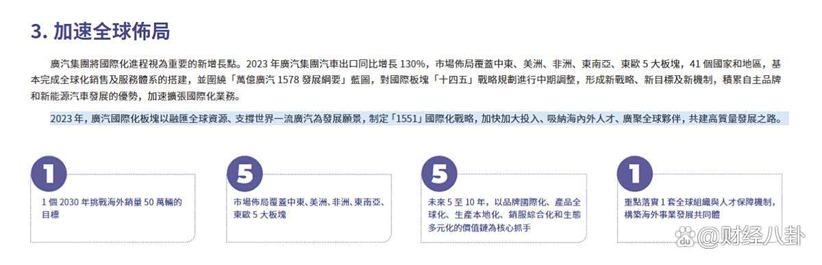大爆发！突破1.5万亿