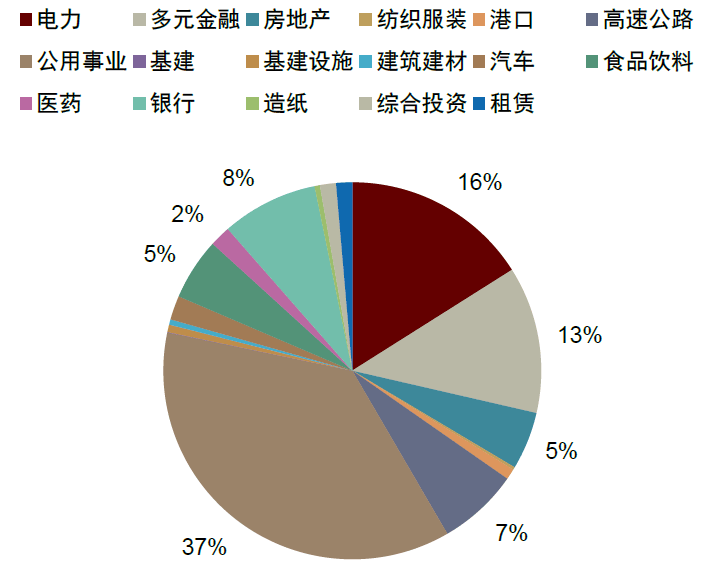 熊猫债累计发行规模已突破万亿元 发行机构超90家