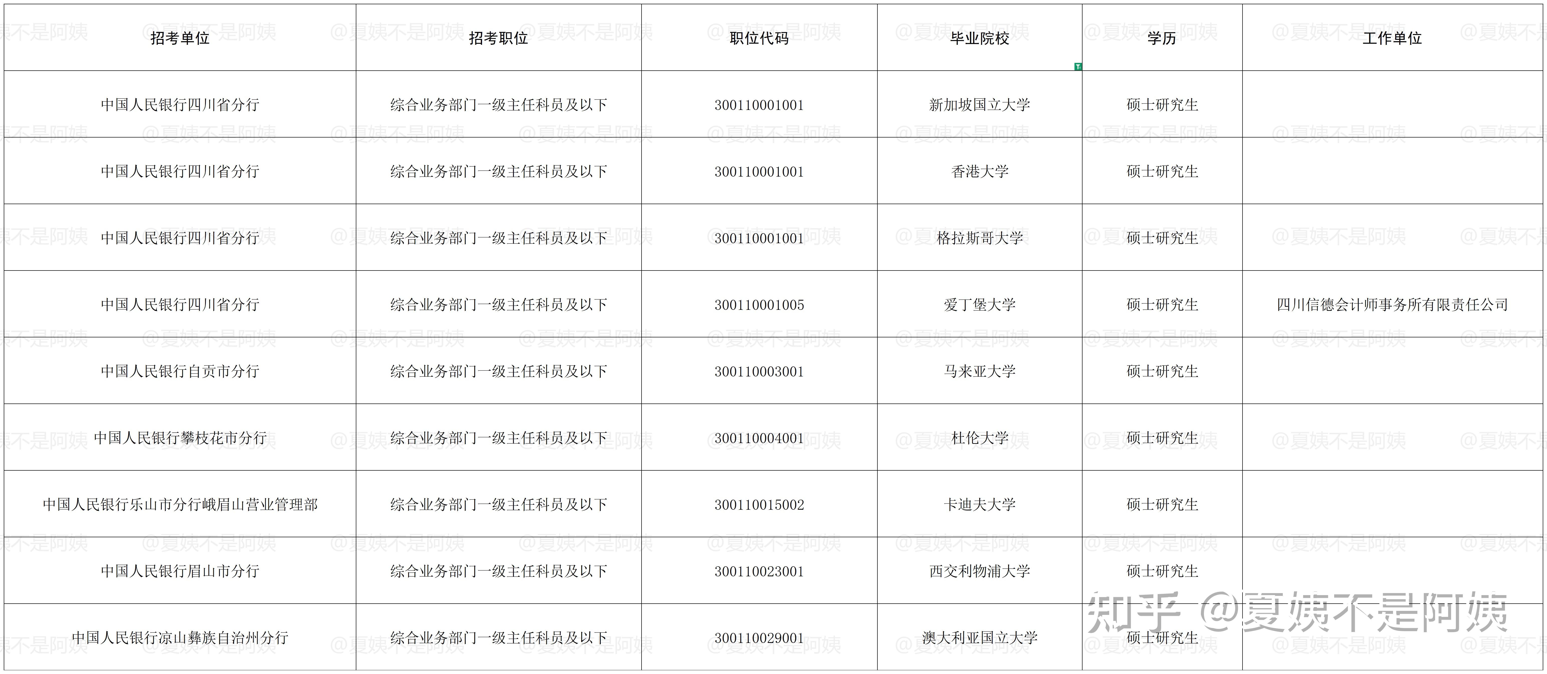 人民银行上海总部：截至6月末 境外机构持有银行间市场债券4.23万亿元