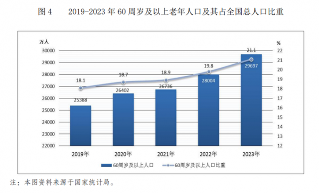 里程碑!这一市场 发行规模破万亿元!