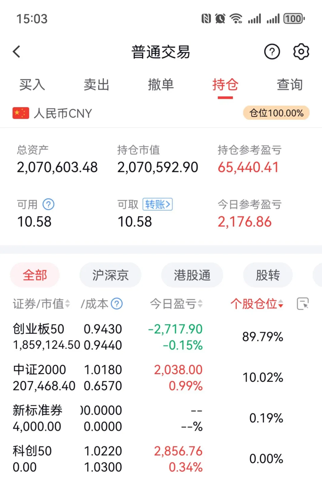 中证转债指数收涨0.11%，257只可转债收涨