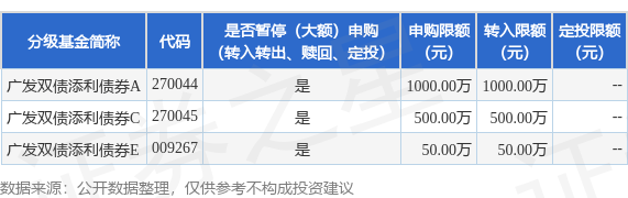 债市早参7月28日| 赎回“负反馈”担忧来袭 债券基金单日卖债近千亿;人身险预定利率再下调