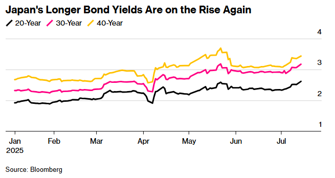 中国债市持续吸引全球优质发行人 摩根士丹利、匈牙利政府近日发行熊猫债券