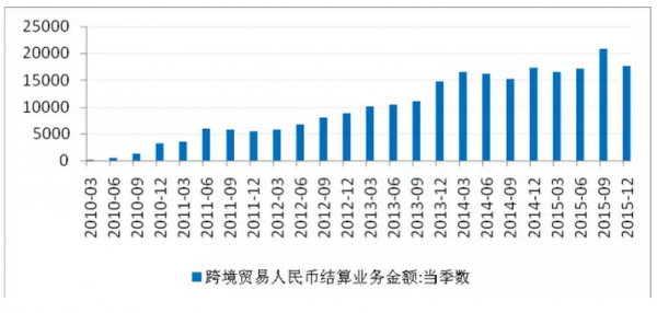 今年以来银行间熊猫债发行已破千亿 四类境外发行人“用脚投票”