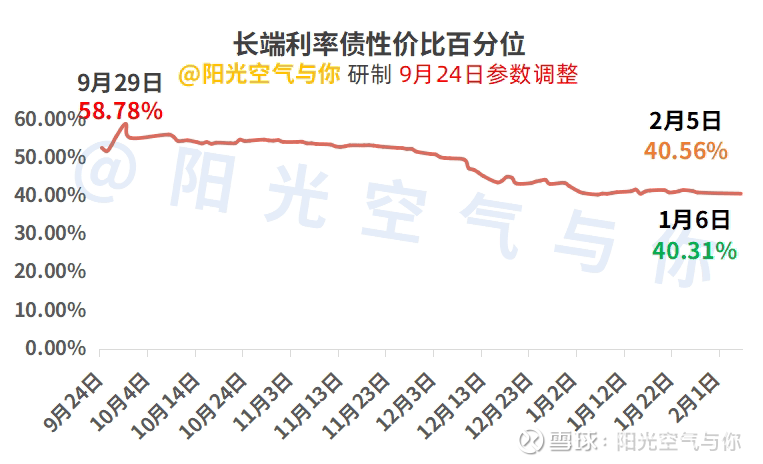 突发！债市，全线下跌