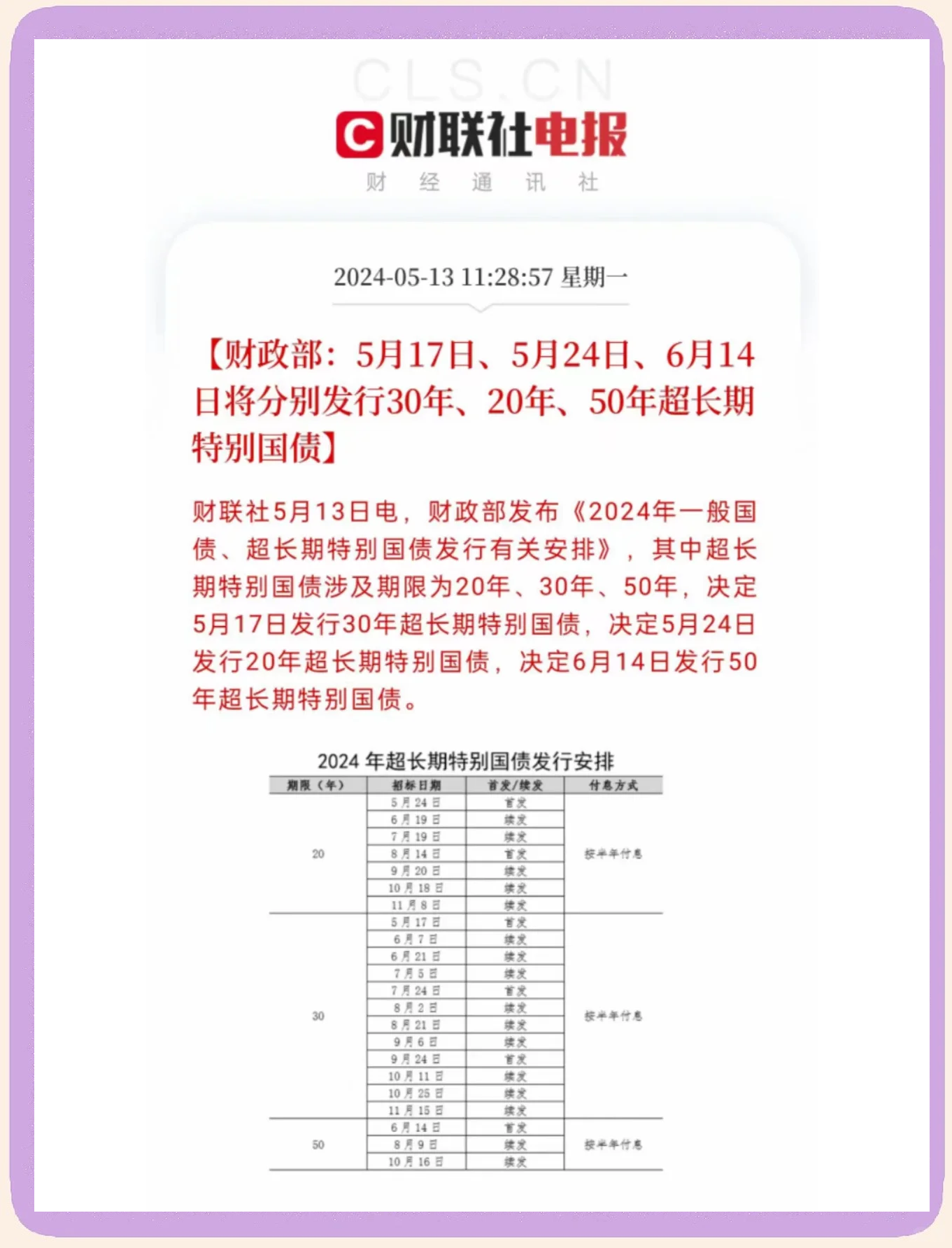 债市早参7月30日|IMF调高中国经济增速预期0.8%；蓝佛安指出加快发行和使用超长期特别国债