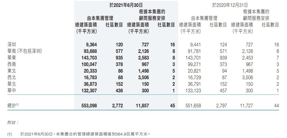 平遥农商行评级遭下调，信贷资产质量下滑、盈利能力减弱成主因