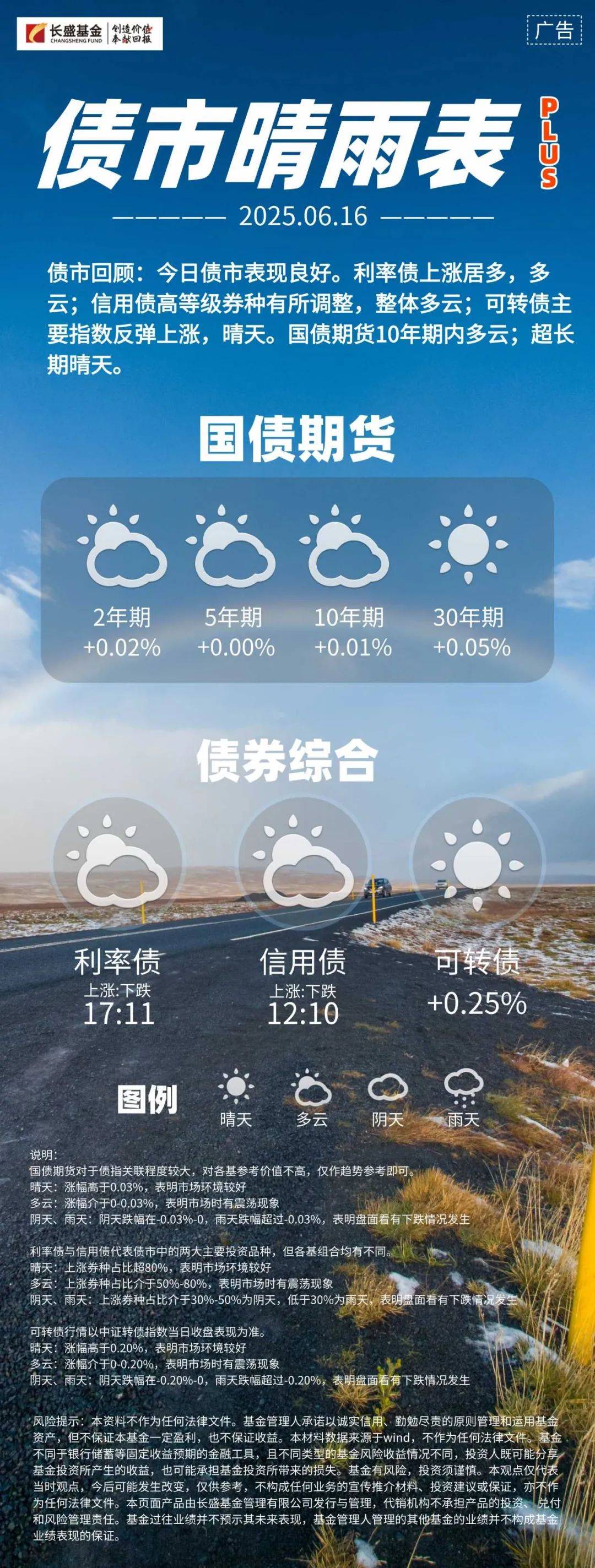 债市日报:7月31日