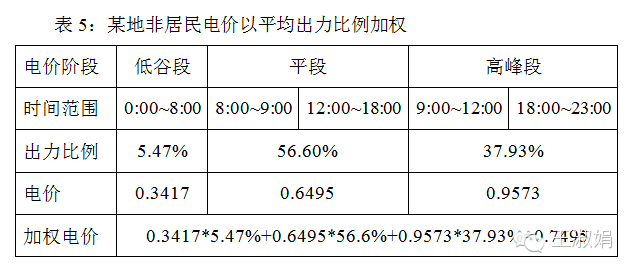 【金融街发布】人民银行:6月份债券市场共发行各类债券87939.5亿元 同业拆借加权平均利率1.46%